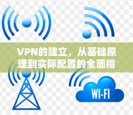 VPN的建立，从基础原理到实际配置的全面指南